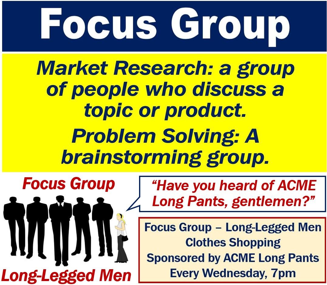 What Is The Definition Of A Focus Group