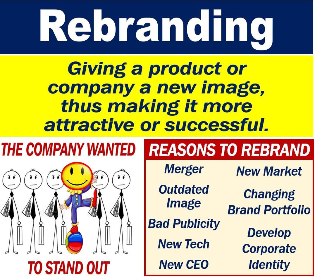 art-of-rebranding-best-7-steps-for-successful-rebranding-vowels-usa