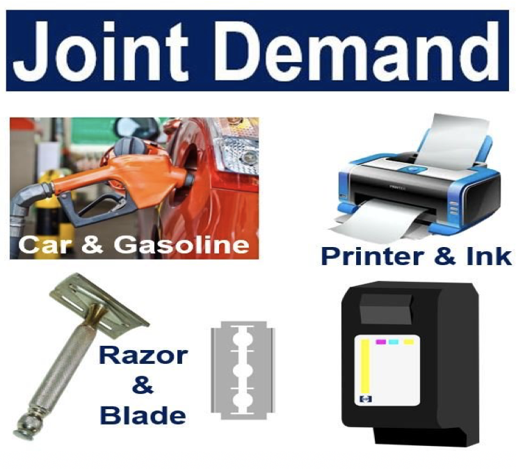 what-is-joint-supply-definition-and-examples-market-business-news