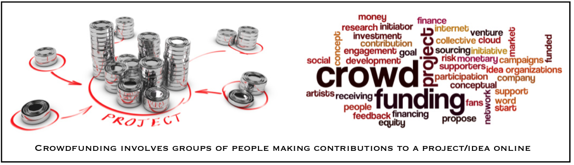 What is crowdfunding? - Market Business News