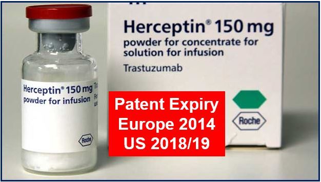 Herceptin patent expiries