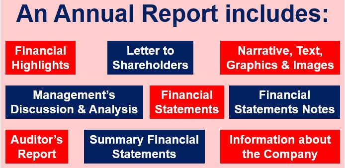 Annual Report