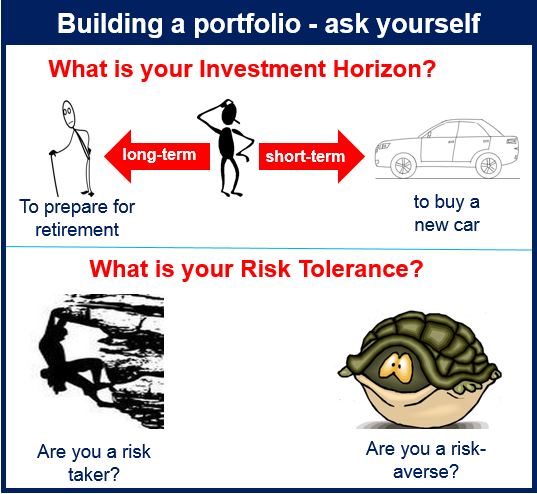 Stock Portfolios Explained (And How to Build Them)