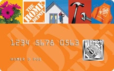 Home Depot data breach confirmed - Market Business News