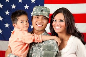 Loans to military personnel