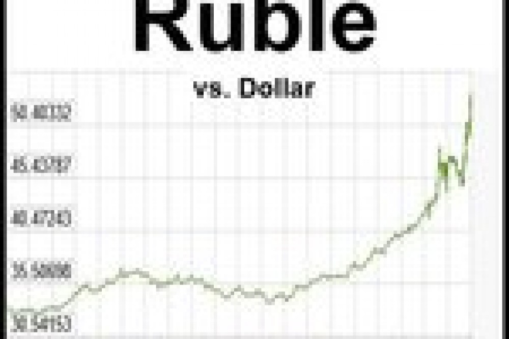 Москве доллар рубл. Dollar to ruble. 1000 Долларов в рубл. Ruble Dollar Converter. $ To rubl.