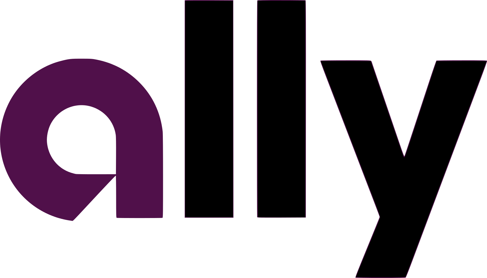 ally financial logo