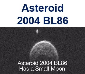 Asteroid 2004 BL86