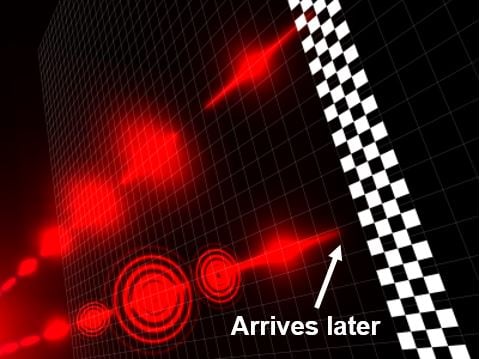 Speed of light slows down
