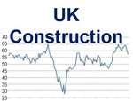 Construction Dec 2014 UK