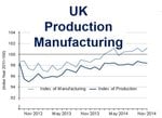 Manufacturing and Production UK November 2014