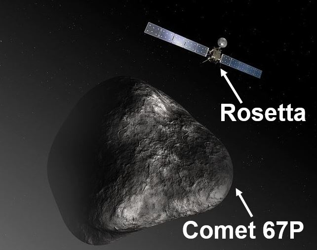 Rosetta orbiting comet