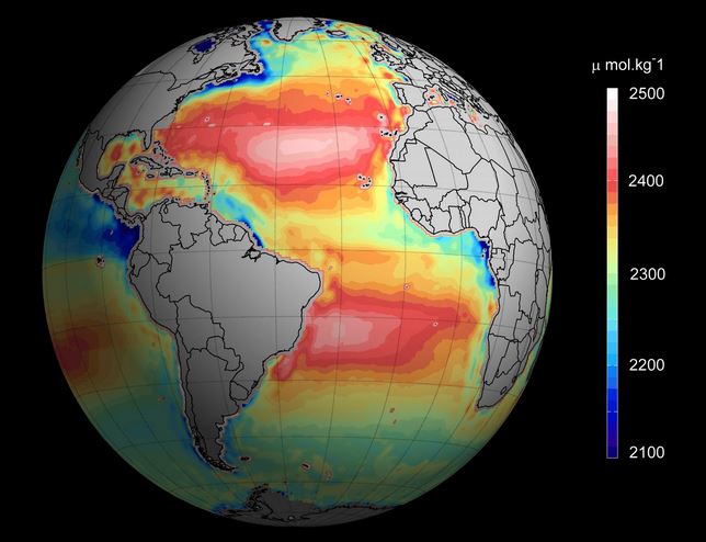 Acidification of oceans