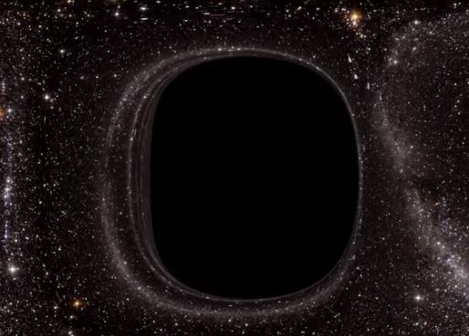 Black hole effects