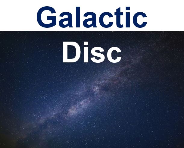 Galactic disc