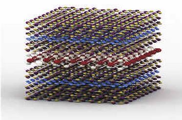 LED Heterostructure Schematic