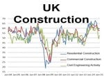 UK Construction