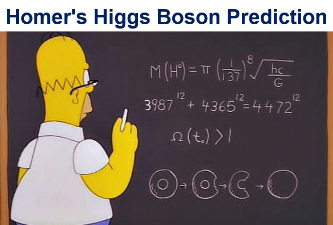 Homer Higgs Boson Prediction