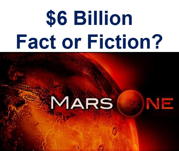 Mars one fact or fiction