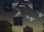 New galaxies discovered