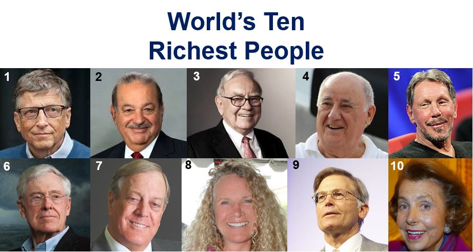 Richest ten people