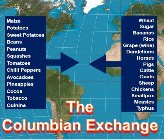 The Columbian Exchange