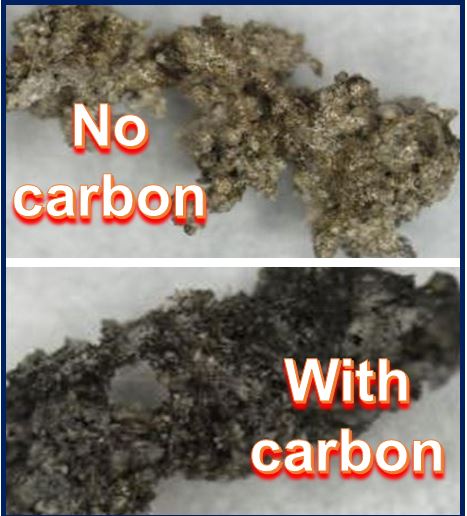 With and without carbon