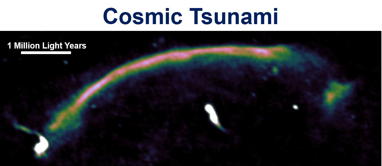 Cosmic Tsunami