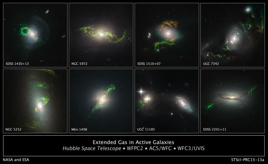 Extended green gas in active galaxies