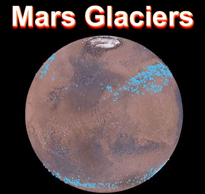 Mars Glaciers