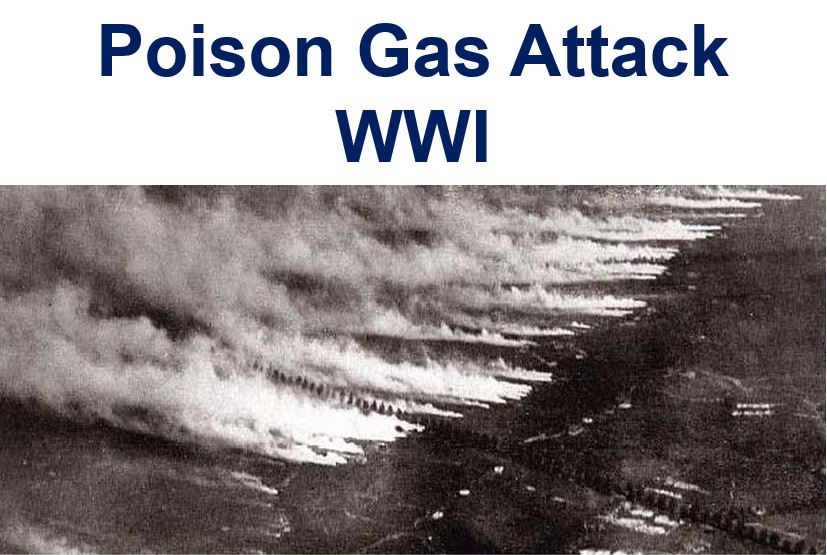Poison Gas Attack WWI