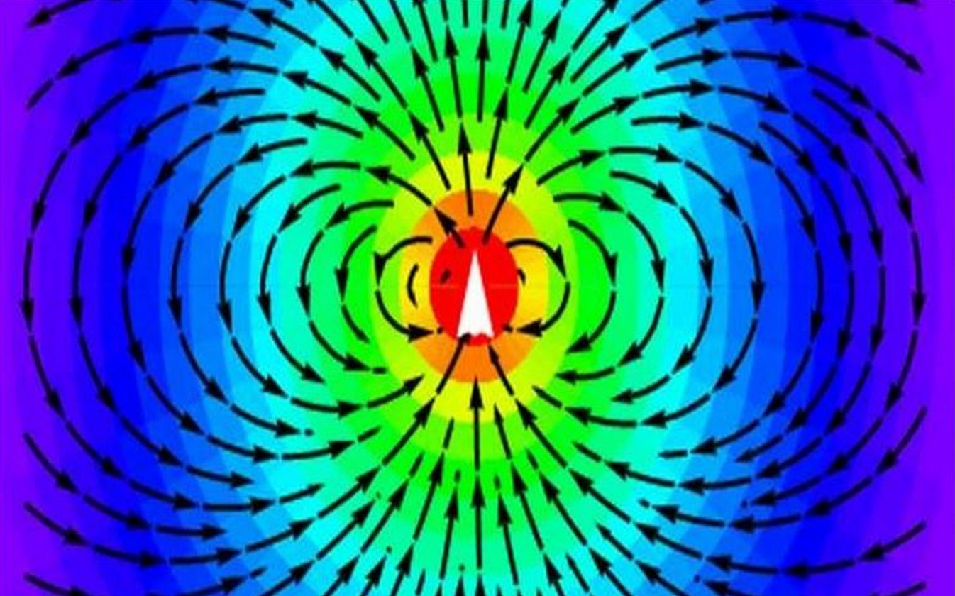 electromagnetism