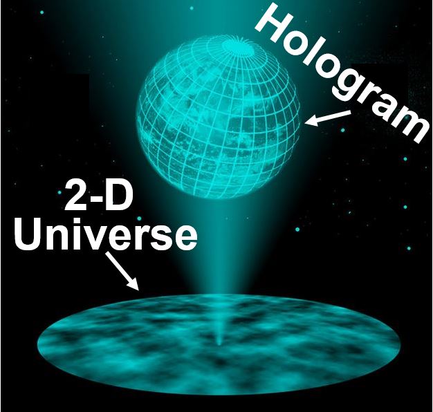 Universe is a hologram