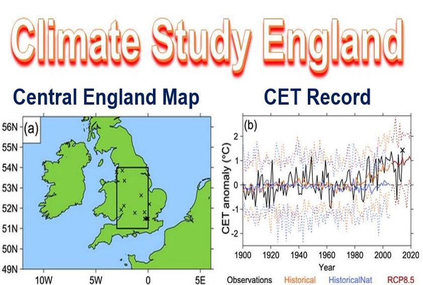 Climate Study England