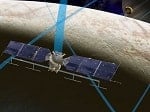 Europa probe thumbnail