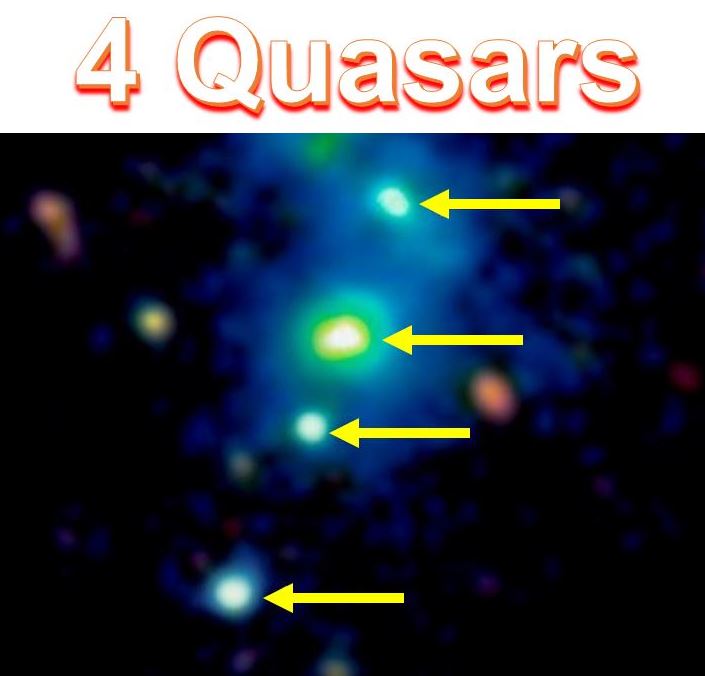 Four quasars