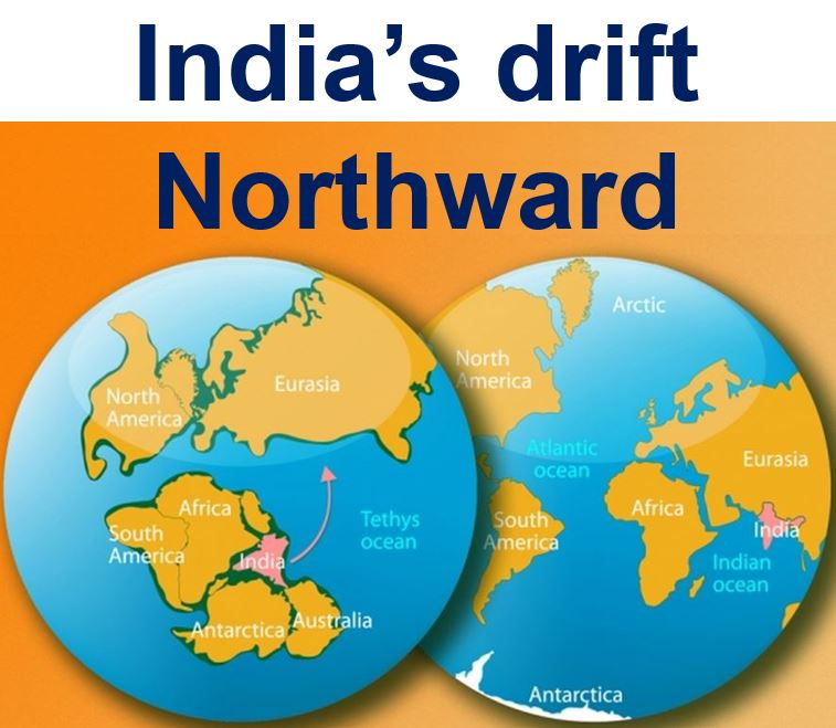 India drift northward