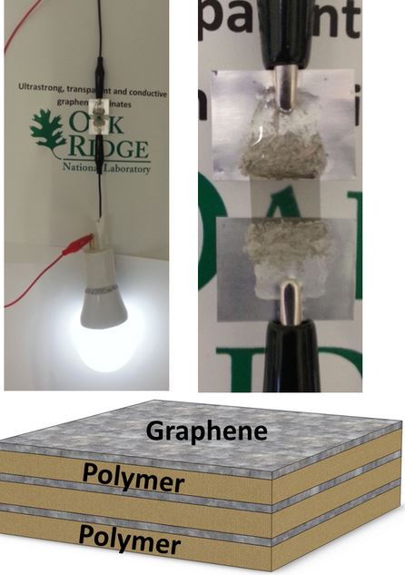 Large scale graphene