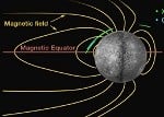 Mercury magnetic field thumbnail