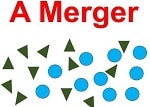 Merger