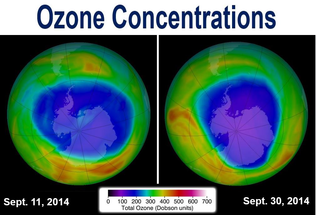 Ozone Concentrations Antarctica