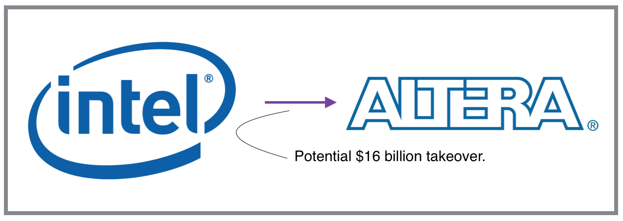 Intel Altera takeover