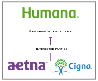 Humana exploring sale