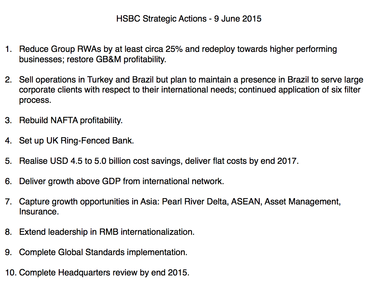 HSBC strategic actions 2015