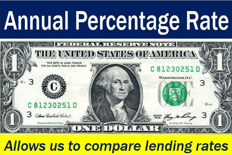 Annual Percentage Rate - APR image of dollar bill