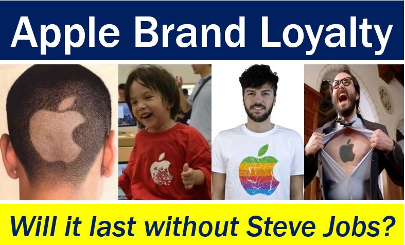 Apple brand loyalty