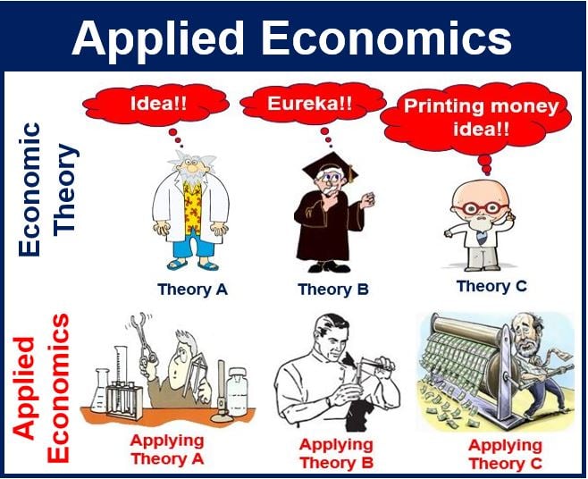 Public economics. Applied Economics. Economic Theory. Принципы Экономикс. Прикладная информационная экономика (applied information Economics).