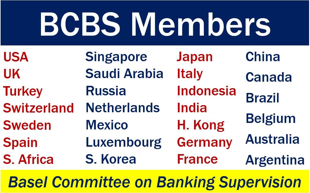 BCBS members