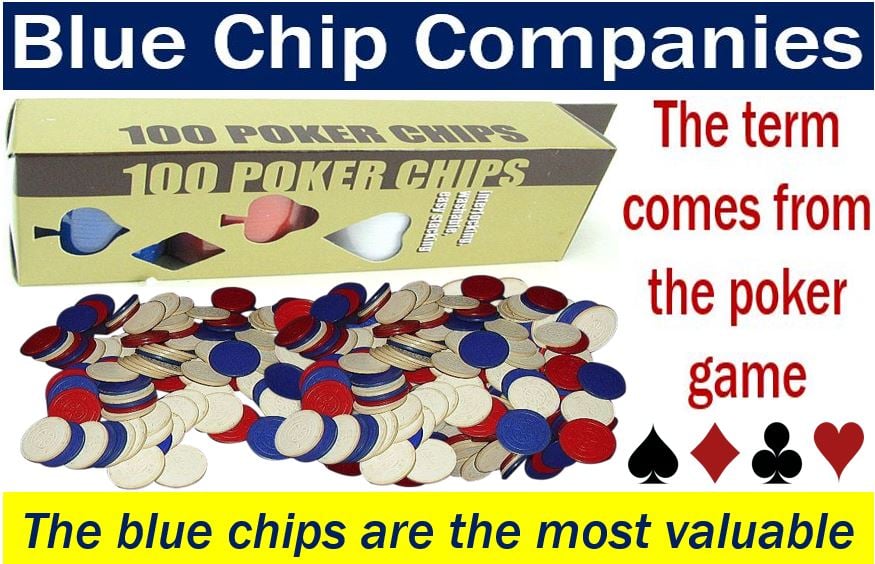 Blue Chip Companies - the expression comes from poker