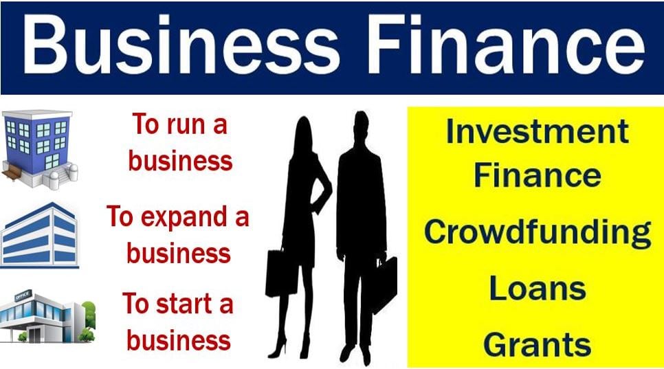 Business Finance - three main reasons for it